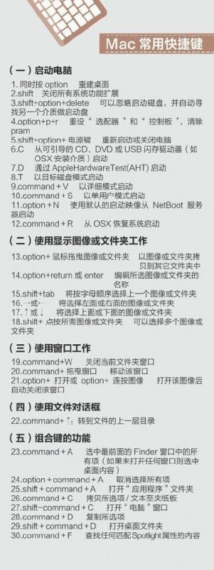 400个超实用的电脑快捷键-第1张图片 400个超实用的电脑快捷键-第1张图片