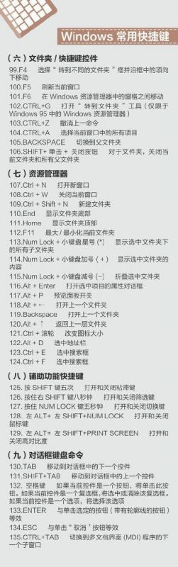 400个超实用的电脑快捷键-第4张图片 400个超实用的电脑快捷键-第4张图片