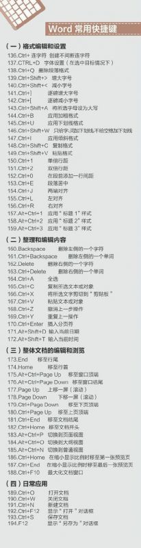 400个超实用的电脑快捷键-第5张图片 400个超实用的电脑快捷键-第5张图片