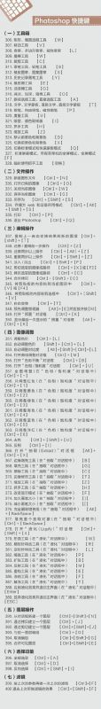 400个超实用的电脑快捷键-第8张图片 400个超实用的电脑快捷键-第8张图片